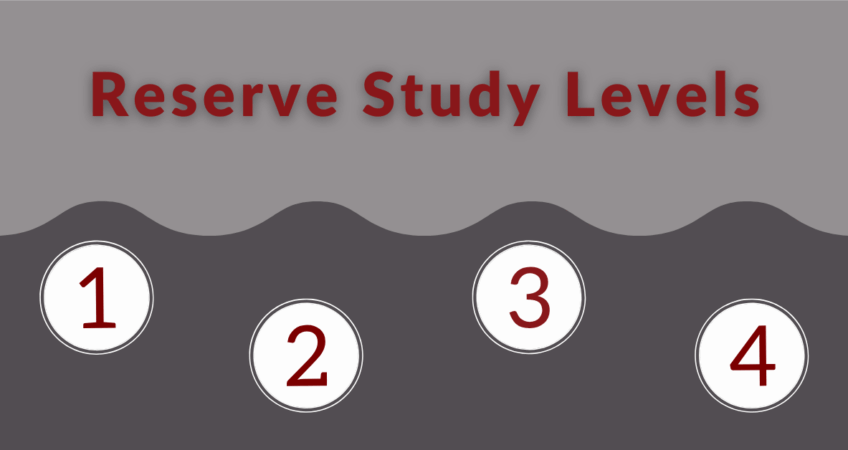 Reserve Study Levels Explained | MillerDodson Associates, Inc.