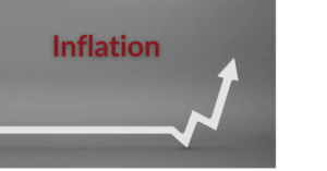 Inflation and Your HOA: Understanding and Planning for Rising Costs | MillerDodson Associates, Inc.